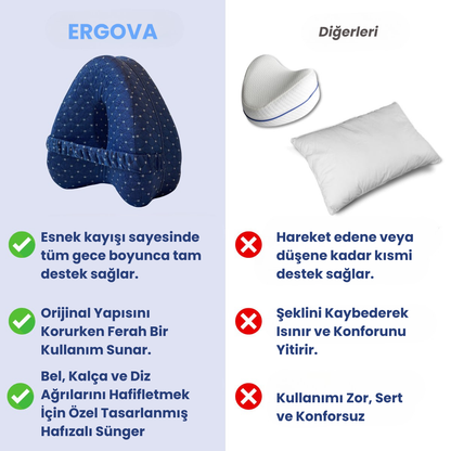 ERGOVA Hizalanabilir Yastık