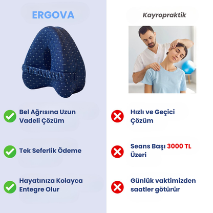 ERGOVA Hizalanabilir Yastık