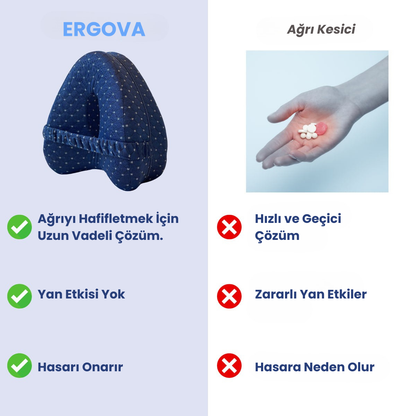 ERGOVA Hizalanabilir Yastık